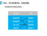 新蘇科版信息技術(shù)三年級 第20課 初識網(wǎng)絡(luò)世界 課件PPT+教案