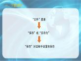 新蘇科版信息技術(shù)三年級 第24課 下載網(wǎng)上信息 課件PPT