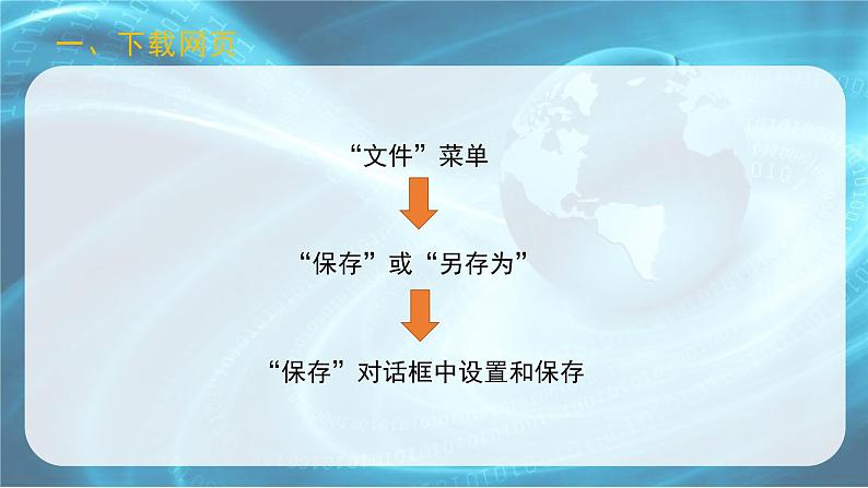 新苏科版信息技术三年级 第24课 下载网上信息 课件PPT04