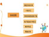 新苏科版信息技术四年级 主题活动3 表达和分享信息 教案+PPT课件