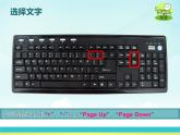 新蘇科版信息技術(shù)四年級(jí) 第2課 輸入文字 課件PPT