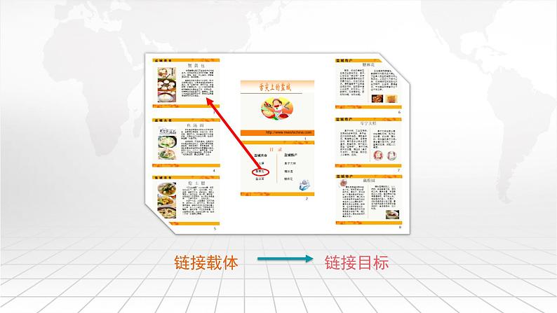 新苏科版信息技术四年级 第21课 插入超链接 课件PPT+教案05