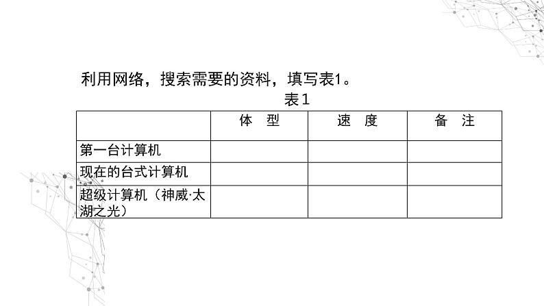 04-28 《感悟技术发展》教学课件第3页