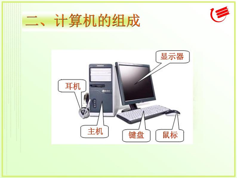 认识计算机 课件+教案04