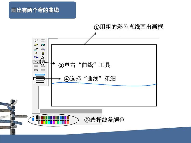 6.1 画出有两个弯的曲线 课件第3页