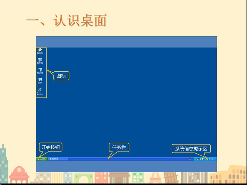 第3课 打开窗口天地宽 课件+教案03