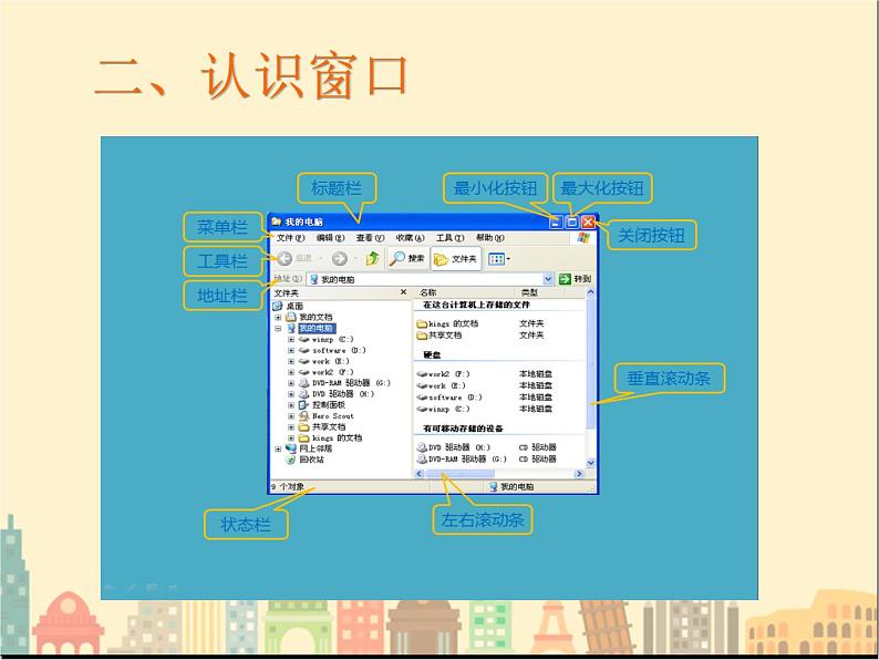 第3课 打开窗口天地宽 课件+教案06