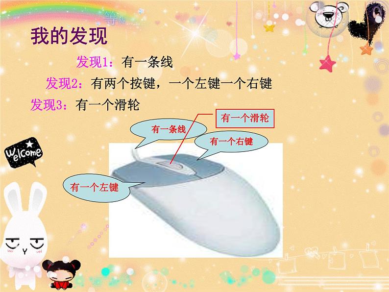 第2课 让鼠标听我指挥 课件第5页