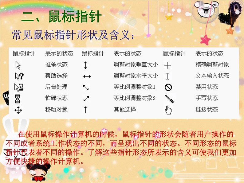 第2课 让鼠标听我指挥 课件第8页