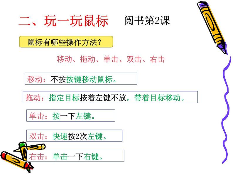 第2课 让鼠标听我指挥 课件第5页