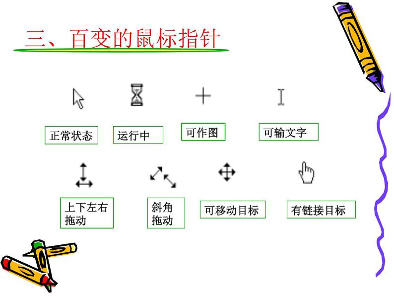 第2课 让鼠标听我指挥 课件第7页