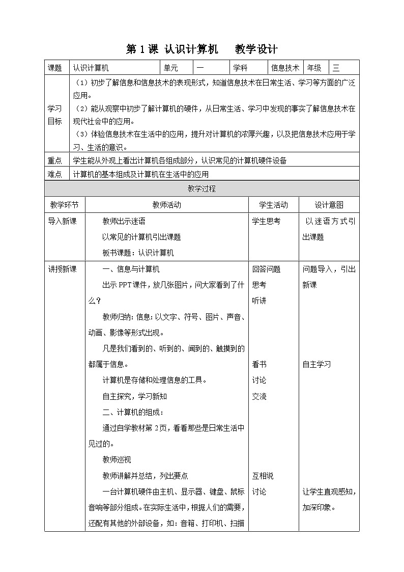 第1课  认识计算机课件（课件+教案）01