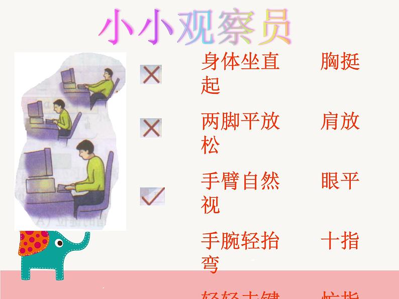 第7课 制作个人小名片 课件+教案01