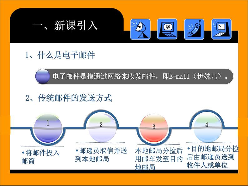 二、申请电子邮箱 课件02