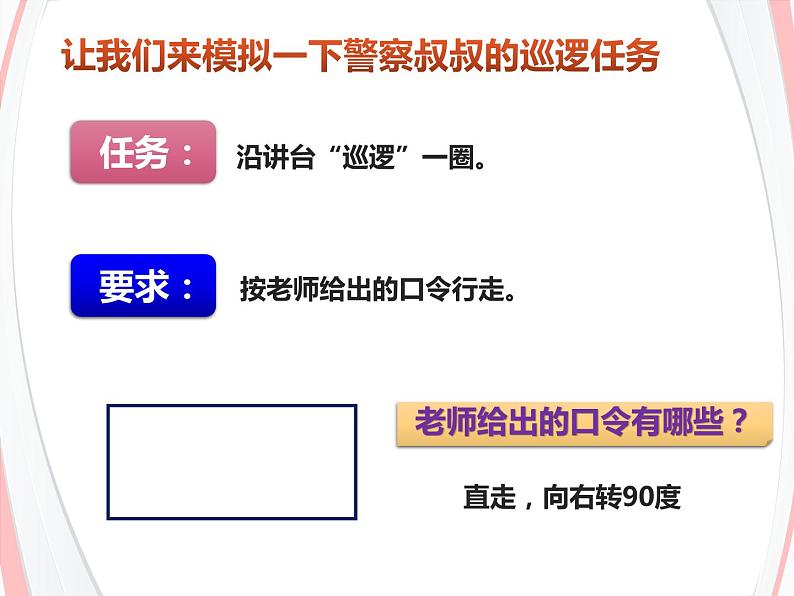 第3课 忠实的巡逻兵 课件第2页