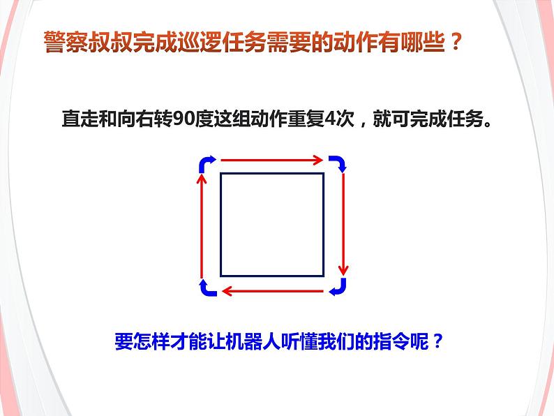 第3课 忠实的巡逻兵 课件第3页