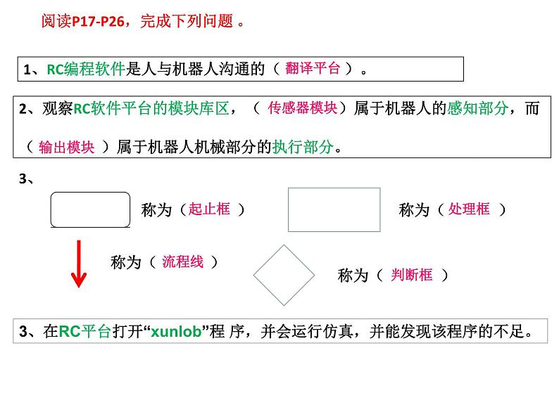 第3课 忠实的巡逻兵 课件第4页