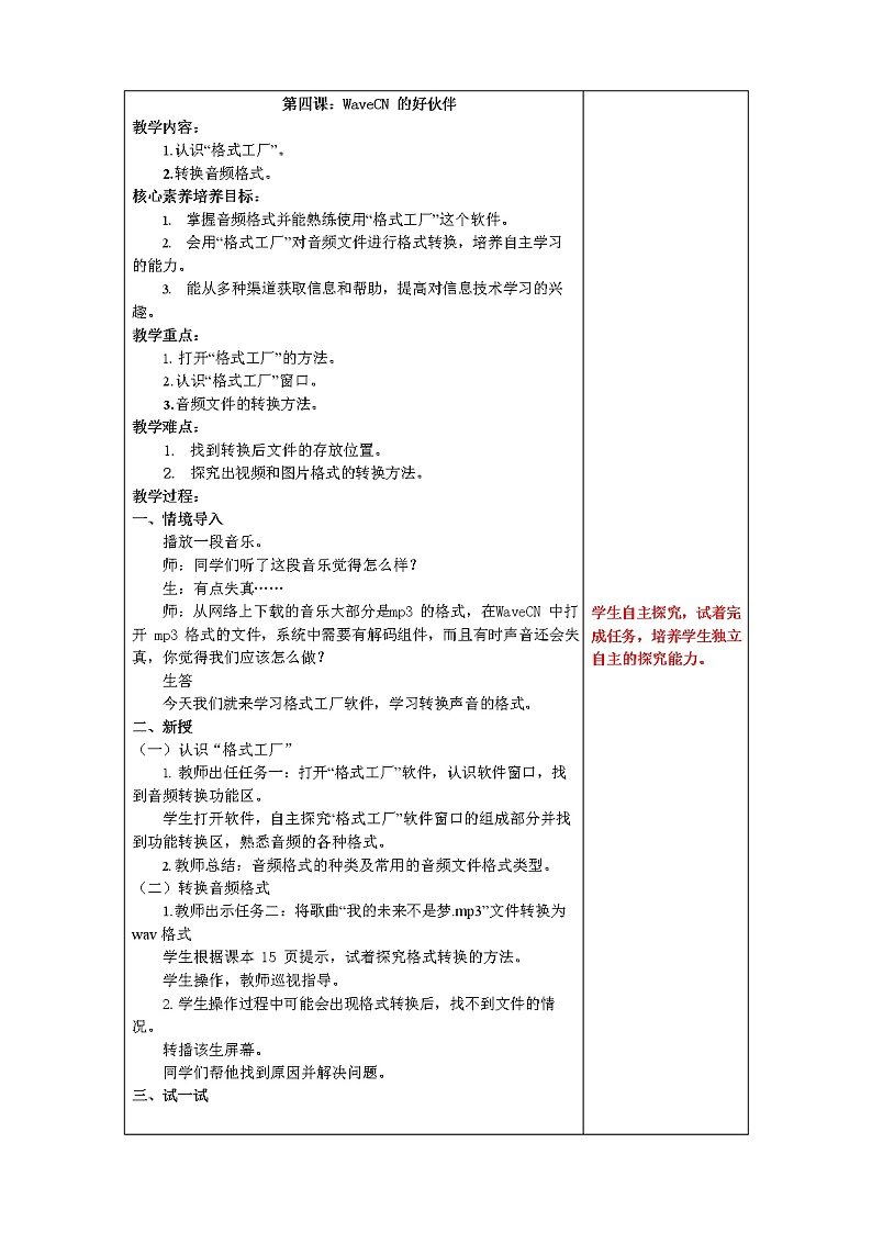 鲁教版小学信息技术 第五册 第4课 WaveCN的好伙伴 教案第1页