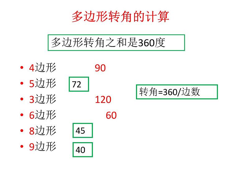 第4课 聪明的巡逻兵 课后练习02