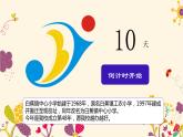 三、设置逐帧动画 课件+教案+素材