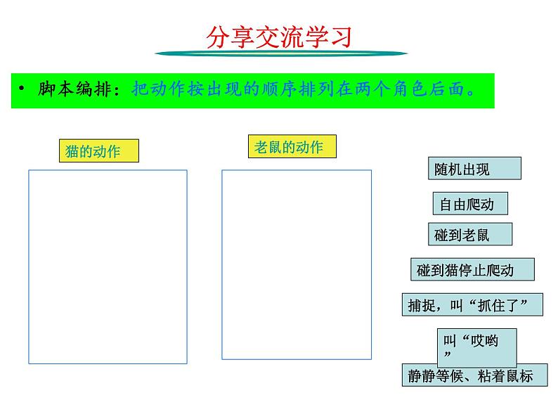 第6课 猫抓老鼠 课件+素材04