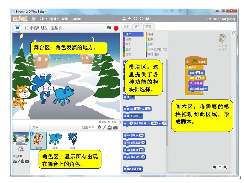 第1课 Scratch初体验 课件第4页