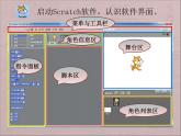 第1課 Scratch初體驗(yàn) 課件