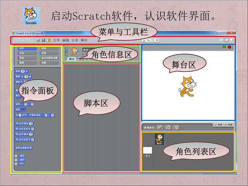 第1课 Scratch初体验 课件03