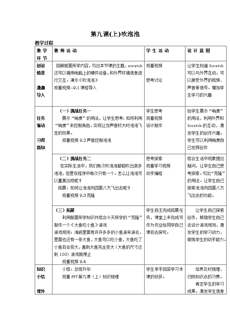 第9课 吹泡泡(上) 课件+教案+教学视频+源代码01