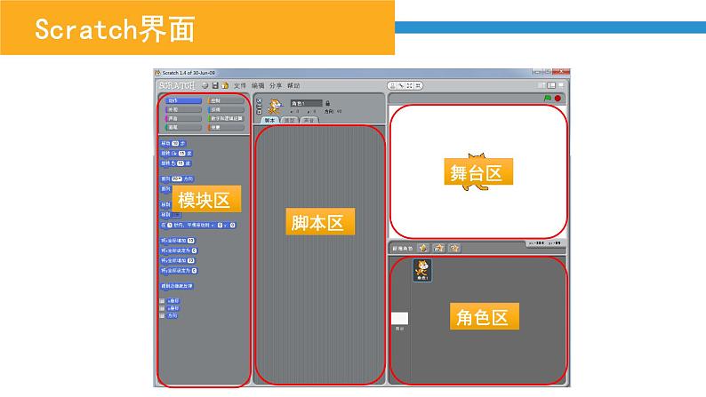 第1课 Scratch初体验 课件+教案+教学视频+源代码03
