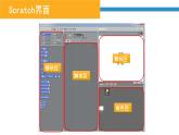 第1课 Scratch初体验 课件+教案+教学视频+源代码