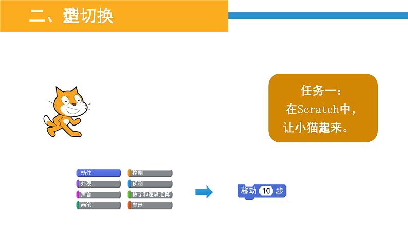 第1课 Scratch初体验 课件+教案+教学视频+源代码04