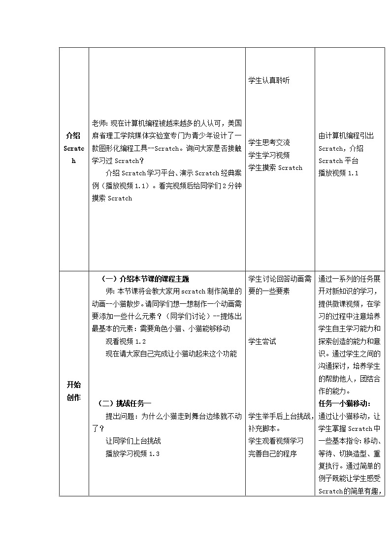 第1课 Scratch初体验 课件+教案+教学视频+源代码02