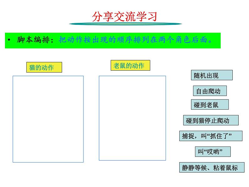第6课 猫抓老鼠 课件+导学单+随堂素材04