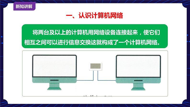 新浙摄版信息技术六下：第一单元 第1课 走近物联网 课件PPT+教案+素材05