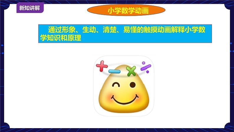 新浙摄版信息技术六下：第三单元 第11课 学习好帮手 课件PPT+教案06