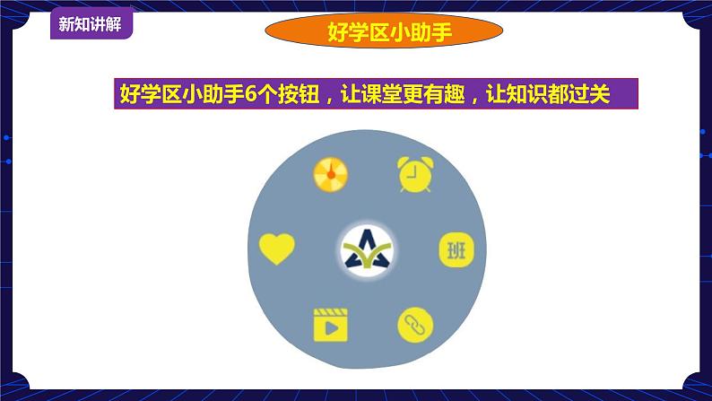 新浙摄版信息技术六下：第三单元 第11课 学习好帮手 课件PPT+教案07