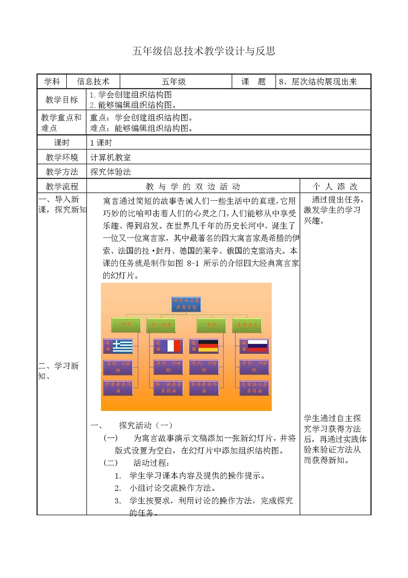 教科（云南）版 五年级下册信息技术 8 层次结构展现出来 教案（表格式）第1页