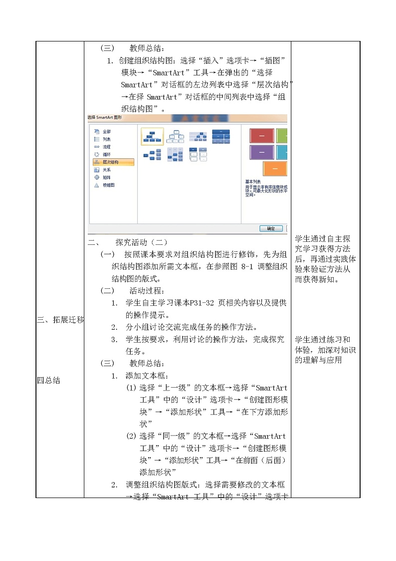 教科（云南）版 五年级下册信息技术 8 层次结构展现出来 教案（表格式）第2页