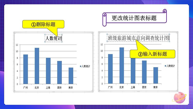 粤教版信息技术第二册下册 第2课 美化调查图表PPT课件+教案06