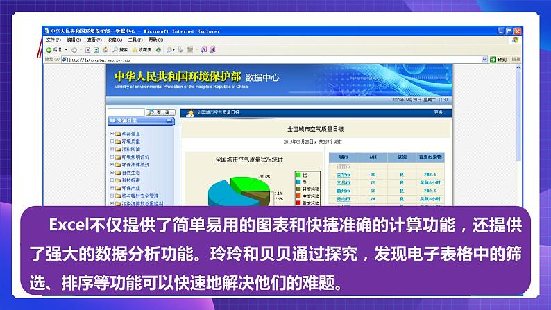 第4课选出空气质量最佳的城市课件第3页