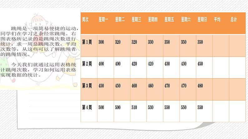 闽教版（2020）  四年级上册  第9课 巧用表格做设计 课件第5页