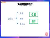 粤科版3年级下08 文件夹的基本操作 课件PPT+教案+学案