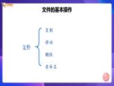 粤科版3年级下09 文件的基本操作 课件PPT+教案+学案