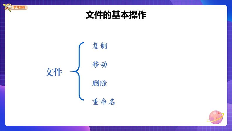 3年级下第9课文件的基本操作-PPT第3页