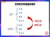 粤科版3年级下09 文件的基本操作 课件PPT+教案+学案