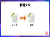 粤科版3年级下09 文件的基本操作 课件PPT+教案+学案