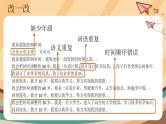 第6课 修改同学小作文 课件+教案