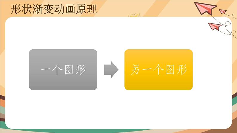 【教学课件】第11课英语课上变魔术+示范课件第5页