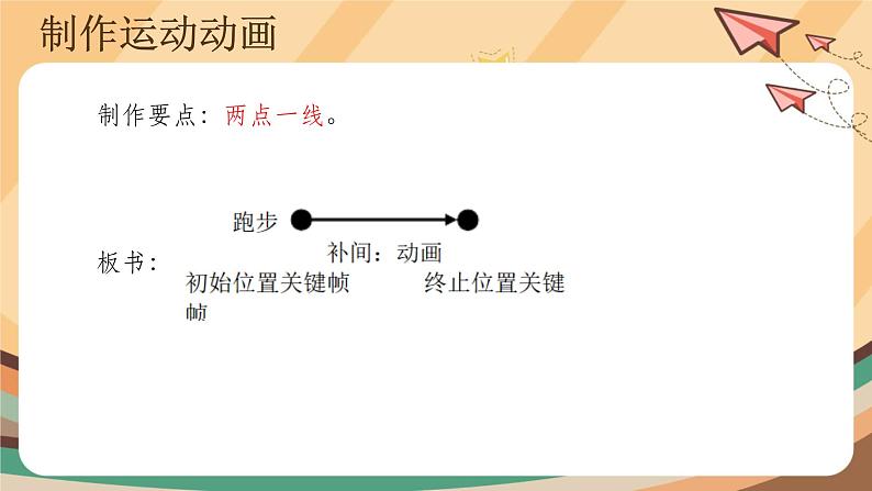 【教学课件】第13课百米赛跑冲向前+示范课件第4页